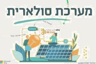 התקנת גג סולארי בפעמי תשז