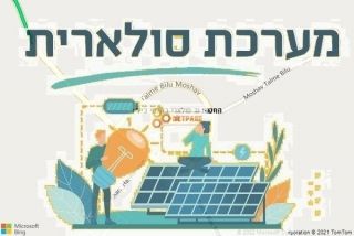 התקנת גג סולארי בתלמי ביל״ו