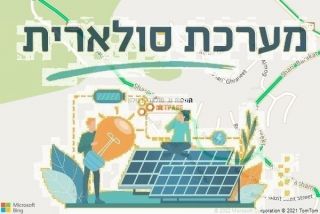התקנת גג סולארי בגילון