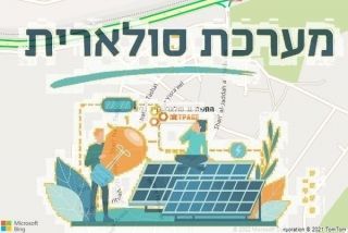 התקנת גג סולארי בניר גלים