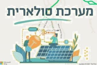 התקנת גג סולארי בנוקדים